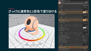 ざっくりと通常色と１影色で塗り分ける
 