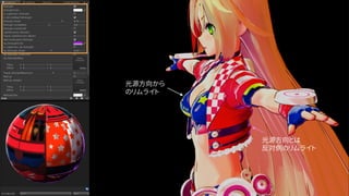 光源方向から
のリムライト
光源方向とは
反対側のリムライト
 