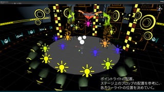 ポイントライトの配置。
ステージ上のプロップの配置を参考に、
各カラーライトの位置を決めていく。
 