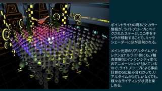 ポイントライトの明るさとカラー
情報が、ライトプローブにベイ
クされたステージ。この中をキ
ャラが移動することで、キャラ
シェーダーにGIが反映される。
メイン光源のリアルタイムディ
レクショナルライト側にも、Y軸
の首振りとインテンシティ変化
のアニメーションが付いている
ので、ライトプローブによる事前
計算のGIと組み合わさって、リ
アルタイムが１灯しかなくても、
様々なライティング状況を楽
しめる。
 