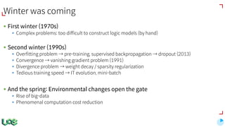 Winter was coming
§ First winter (1970s)
§ Complex problems: too difficult to construct logic models (by hand)
§ Second winter (1990s)
§ Overfitting problem → pre-training, supervised backpropagation → dropout (2013)
§ Convergence → vanishing gradient problem (1991)
§ Divergence problem → weight decay / sparsity regularization
§ Tedious training speed → IT evolution, mini-batch
§ And the spring: Environmental changes open the gate
§ Rise of big-data
§ Phenomenal computation cost reduction
 