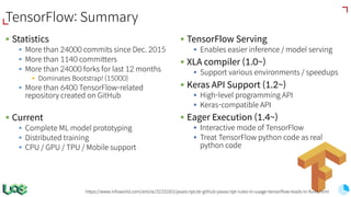 TensorFlow: Summary
§ Statistics
§ More than 24000 commits since Dec. 2015
§ More than 1140 committers
§ More than 24000 forks for last 12 months
§ Dominates Bootstrap! (15000)
§ More than 6400 TensorFlow-related
repository created on GitHub
§ Current
§ Complete ML model prototyping
§ Distributed training
§ CPU / GPU / TPU / Mobile support
§ TensorFlow Serving
§ Enables easier inference / model serving
§ XLA compiler (1.0~)
§ Support various environments / speedups
§ Keras API Support (1.2~)
§ High-level programming API
§ Keras-compatible API
§ Eager Execution (1.4~)
§ Interactive mode of TensorFlow
§ Treat TensorFlow python code as real
python code
https://www.infoworld.com/article/3233283/javascript/at-github-javascript-rules-in-usage-tensorflow-leads-in-forks.html
 