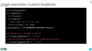 @tfe.custom_gradient
def log1pexp(x):
e = tf.exp(x)
def grad(dy):
return dy * (1 - 1 / (1 + e))
return tf.log(1 + e), grad
grad_log1pexp = tfe.gradients_function(log1pexp)
# Gradient at x = 0 works as before.
print(grad_log1pexp(0.)) # [0.5]
# And now gradient computation at x=100 works as well.
print(grad_log1pexp(100.)) # [1.0]
Eager execution: Custom Gradients
 