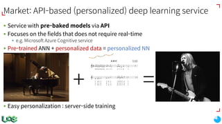 Market: API-based (personalized) deep learning service
§ Service with pre-baked models via API
§ Focuses on the fields that does not require real-time
§ e.g. Microsoft Azure Cognitive service
§ Pre-trained ANN + personalized data = personalized NN
§ Easy personalization : server-side training
+ =
 