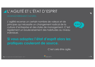 15De l’Agile Dans Vos Projets © aSpark - 2017
L’AGILITÉ ET L’ÉTAT D’ESPRIT
UN BOULEVERSEMENT CULTUREL.
L’agilité recense un certain nombre de valeurs et de
principes qui nécessite un changement radical de la
culture d’entreprise et des styles de management. C’est
également un bouleversement des habitudes au niveau
individuel.
Si vous adoptez l’état d’esprit alors les
pratiques couleront de source.
C’est cela être agile.
 