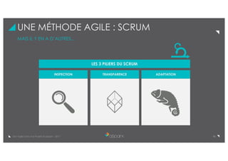 16De l’Agile Dans Vos Projets © aSpark - 2017
UNE MÉTHODE AGILE : SCRUM
MAIS IL Y EN A D’AUTRES…
INSPECTION TRANSPARENCE ADAPTATION
LES 3 PILIERS DU SCRUM
 
