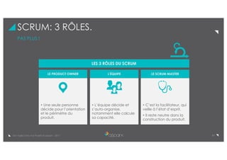 17De l’Agile Dans Vos Projets © aSpark - 2017
SCRUM: 3 RÔLES.
PAS PLUS !
LE PRODUCT OWNER
§ Une seule personne
décide pour l’orientation
et le périmètre du
produit.
L’ÉQUIPE
§ L’équipe décide et
s’auto-organise,
notamment elle calcule
sa capacité.
LE SCRUM MASTER
§ C’est la facilitateur, qui
veille à l’état d’esprit.
§ Il reste neutre dans la
construction du produit.
LES 3 RÔLES DU SCRUM
 