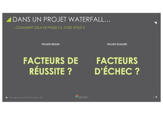 6De l’Agile Dans Vos Projets © aSpark - 2017
DANS UN PROJET WATERFALL…
…COMMENT CELA SE PASSE-T-IL CHEZ VOUS ?
PROJETS RÉUSSIS PROJETS ÉCHOUÉS
 