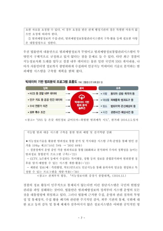 - 7 -
요한 자료를 요청할 수 있다. 이 경우 요청을 받은 관계 행정기관의 장은 특별한 사유가 없
으면 요청에 따라야 한다.
⑤ 범죄예방정보의 수집·관리, 범죄예방정보통합관리시스템의 구축·활용 등에 필요한 사항
은 대통령령으로 정한다.
지능형 범죄 대응 시스템 구축을 통한 범죄 예방 및 검거역량 강화
▪지능정보기술을 활용한 범죄정보 통합 분석 및 적시대응 시스템 구축·운영을 통해 범인 검
거율 10%p 제고(’14년 78% → ’30년 88%)
- 경찰청에서 운영 중인 각종 범죄자료를 통합 DB화하고 분석하여 수사의 정확성을 높이는
범죄정보 통합분석 프로그램 구축(~’22)
- CCTV, IoT센서 등에서 수집되는 특이행동, 상황 등의 정보를 종합분석하여 범죄발생 징
후를 탐지·예방할 수 있는 시스템 개발·활용(~’22)
- 제한된 정보(예 : 측면촬영, 착모)만으로도 인공지능을 통해 용의자의 얼굴을 생성하고 특
정할 수 있는 프로그램을 개발·적용(~’30)
우선 법률안의 내용만으로 범죄예방정보가 무엇이고 범죄예방정보통합관리시스템이 무
엇인지 구체적으로 규정하고 있지 않다는 점을 문제로 들 수 있다. 다만 최근 경찰이
지능정보사회 도래를 앞두고 경찰 내부 데이터는 물론 일반 국민의 SNS 게시내용, 나
아가 사물인터넷 정보까지 광범위하게 수집하여 인공지능 빅데이터 기술로 분석하는 범
죄예방 시스템을 구축할 계획을 밝혀 왔다.
<참고> “SNS 등 온갖 개인정보 긁어모아…위험한 범죄예측 시도”, 한겨레 2016.2.5.일자
<참고> 관계부처 합동, 「지능정보사회 중장기 종합대책」(2016.12.)
경찰의 정보 활동이 민주적으로 통제되지 않는다면 이런 첨단시스템은 국민의 헌법상
권리를 과잉 침해하는 것이다. 법률안은 범죄예방정보의 정의부터 시스템 운영의 모든
것을 대통령령에 위임하고 있다. 그러나 법률에 근거한 수집, 운영과 관리 절차의 투명
성 및 통제장치, 수집 활용 폐기와 관련한 주기적인 감사, 외부 기관의 통제, 국회에 대
한 보고 등의 감독 및 통제 체제가 갖추어지지 않은 정보시스템은 어떠한 공익적인 명
 