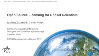 Open Source Licensing for Rocket Scientists
Andreas Schreiber, Carina Haupt
German Aerospace Center (DLR)
Intelligent and Distributed Systems Dept.
Cologne, Berlin
FOSS Backstage Micro-Summit 2017
> FOSS Backstage Micro-Summit > A. Schreiber, C. Haupt • Open Source Licensing for Rocket Scientists > 20.11.2017DLR.de • Chart 1
 