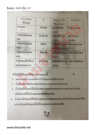 ข้อสอบ PAT2 มีนา 57
www.theactkk.net
 