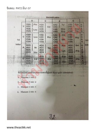 ข้อสอบ PAT2 มีนา 57
www.theactkk.net
 