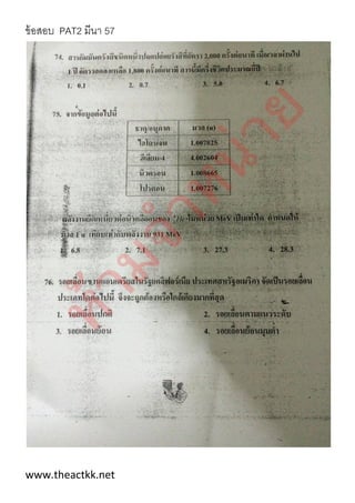 ข้อสอบ PAT2 มีนา 57
www.theactkk.net
 