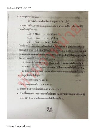 ข้อสอบ PAT2 มีนา 57
www.theactkk.net
 