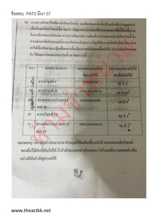 ข้อสอบ PAT2 มีนา 57
www.theactkk.net
 