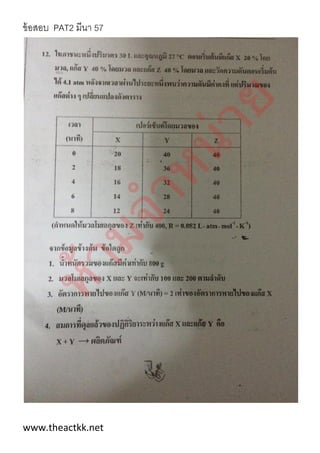 ข้อสอบ PAT2 มีนา 57
www.theactkk.net
 