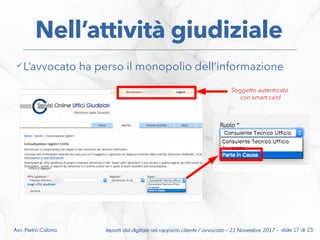 Impatti del digitale nel rapporto cliente / avvocato – 21 Novembre 2017 - slide 17 di 25Avv. Pietro Calorio
L’avvocato ha perso il monopolio dell’informazione
Soggetto autenticato
con smart card
Nell’attività giudiziale
 