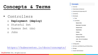 Concepts & Terms
• Controllers
o Deployment (deploy)
o Stateful Set
o Daemon Set (ds)
o Jobs
https://kubernetes.io/docs/co...