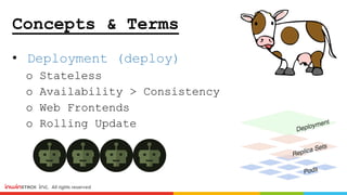 Concepts & Terms
• Deployment (deploy)
o Stateless
o Availability > Consistency
o Web Frontends
o Rolling Update
 