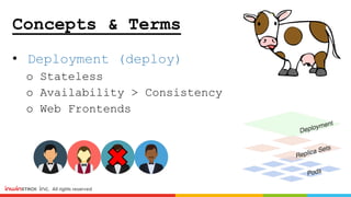 Concepts & Terms
• Deployment (deploy)
o Stateless
o Availability > Consistency
o Web Frontends
 