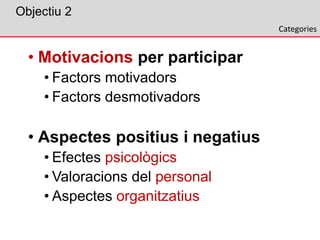 Objectiu 2
• Motivacions per participar
• Factors motivadors
• Factors desmotivadors
• Aspectes positius i negatius
• Efec...