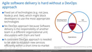 © OPITZ CONSULTING 2017
Strategies for Efficient Delivery with APIs, Containers,
Microservices, DevOps
Seite 30
Agile soft...