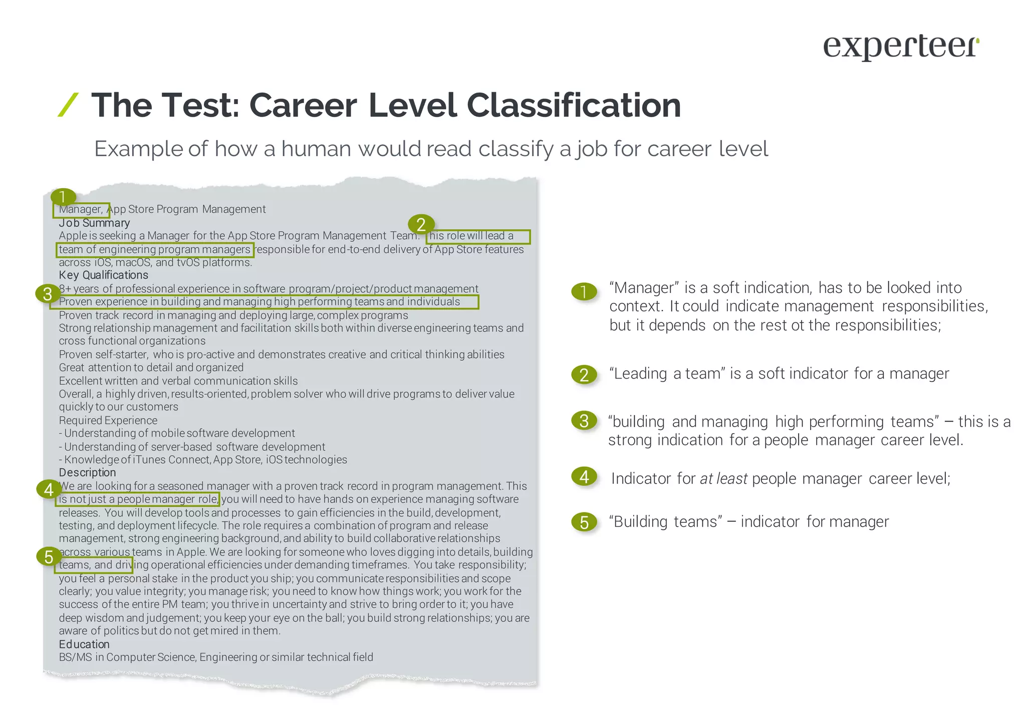 / The Test: Career Level Classification
Example of how a human would read classify a job for career level
Manager, App Store Program Management
Job Summary
Appleis seeking a Manager for the App Store Program Management Team. This rolewill lead a
team of engineering program managers responsible for end-to-end delivery of App Store features
across iOS, macOS, and tvOS platforms.
Key Qualifications
8+ years of professional experience in software program/project/product management
Proven experience in building and managing high performing teams and individuals
Proven track record in managing and deploying large,complex programs
Strong relationship management and facilitation skills both within diverseengineering teams and
cross functional organizations
Proven self-starter, who is pro-active and demonstrates creative and critical thinking abilities
Great attention to detail and organized
Excellent written and verbal communication skills
Overall, a highly driven,results-oriented,problem solver who will drive programs to deliver value
quickly to our customers
Required Experience
- Understanding of mobilesoftware development
- Understanding of server-based software development
- Knowledgeof iTunes Connect,App Store, iOStechnologies
Description
We are looking for a seasoned manager with a proven track record in program management. This
is not just a people manager role, you will need to have hands on experience managing software
releases. You will develop tools and processes to gain efficiencies in the build,development,
testing, and deployment lifecycle. The role requires a combination of program and release
management, strong engineering background,and ability to build collaborative relationships
across various teams in Apple. We are looking for someonewho loves digging into details,building
teams, and driving operational efficiencies under demanding timeframes. You take responsibility;
you feel a personal stake in the product you ship; you communicateresponsibilities and scope
clearly; you value integrity; you manage risk; you need to know how things work; you work for the
success of the entire PM team; you thrivein uncertainty and strive to bring order to it; you have
deep wisdom and judgement; you keep your eye on the ball; you build strong relationships; you are
aware of politics but do not get mired in them.
Education
BS/MS in Computer Science, Engineering or similar technical field
1
3
4
5
• “Leading a team” is a soft indicator for a manager
• “building and managing high performing teams” – this is a
strong indication for a people manager career level.
• Indicator for at least people manager career level;
• “Building teams” – indicator for manager
• “Manager” is a soft indication, has to be looked into
context. It could indicate management responsibilities,
but it depends on the rest ot the responsibilities;
1
2
3
4
5
2
 
