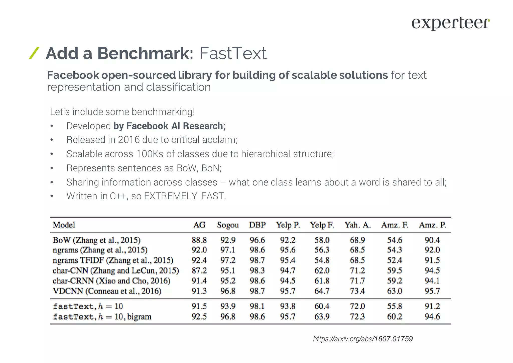 / Add a Benchmark: FastText
Facebook open-sourced library for building of scalable solutions for text
representation and classification
https://arxiv.org/abs/1607.01759
Let’s include some benchmarking!
• Developed by Facebook AI Research;
• Released in 2016 due to critical acclaim;
• Scalable across 100Ks of classes due to hierarchical structure;
• Represents sentences as BoW, BoN;
• Sharing information across classes – what one class learns about a word is shared to all;
• Written in C++, so EXTREMELY FAST.
 
