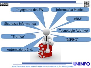 Norme Tecniche nel settore della DLT / Blockchain – 22 novembre 2017 – Mimmo Squillace
Informatica MedicaIngegneria del SW
Sicurezza informatica
eBSF
“Traffico”
“MPEG”
Automazione Ind.
Tecnologie Additive
 
