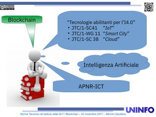 Norme Tecniche nel settore della DLT / Blockchain – 22 novembre 2017 – Mimmo Squillace
Blockchain
APNR-ICT
“Tecnologie abilitanti per l’I4.0”

JTC/1-SC41 “IoT”

JTC/1-WG 11 “Smart City”

JTC/1-SC 38 “Cloud”
Intelligenza Artificiale
 