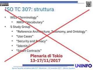 Norme Tecniche nel settore della DLT / Blockchain – 22 novembre 2017 – Mimmo Squillace
ISO TC 307: struttura

WG1 “Terminology”

NWIP “Vocabulary”

5 Study Group

“Reference Architecture, Taxonomy, and Ontology”

“Use Cases”

“Security and Privacy”

“Identity”

“Smart Contracts”
Plenaria di Tokio
13-17/11/2017
 