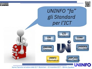 Norme Tecniche nel settore della DLT / Blockchain – 22 novembre 2017 – Mimmo Squillace
UNICHIM
Chimica
CIG
Gas
CTI
Termotecnica
UNSIDER
Ferro e Metalli
UNIPLAST
Materie Plastiche
CUNA
Automobili
UNINFO “fa”
gli Standard
per l’ICT
UNINFO
Informatica
 