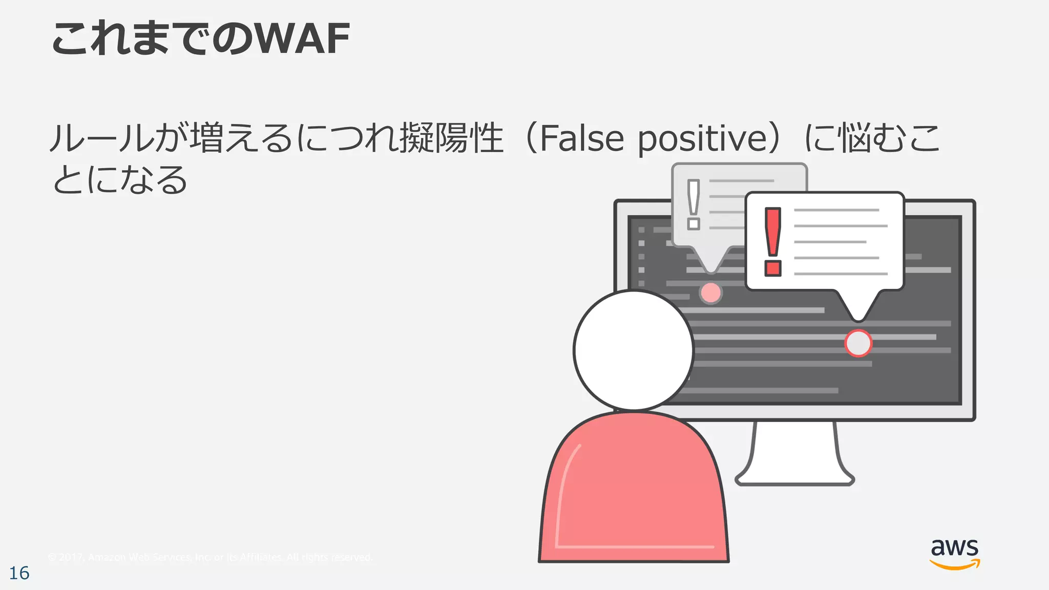 © 2017, Amazon Web Services, Inc. or its Affiliates. All rights reserved.
16
これまでのWAF
ルールが増えるにつれ擬陽性（False positive）に悩むこ
とになる
 