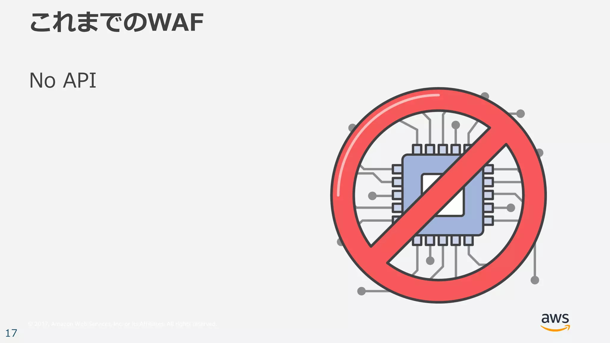 © 2017, Amazon Web Services, Inc. or its Affiliates. All rights reserved.
17
これまでのWAF
No API
 