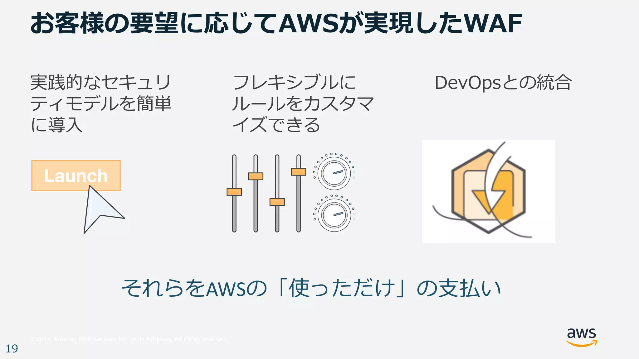 © 2017, Amazon Web Services, Inc. or its Affiliates. All rights reserved.
19
お客様の要望に応じてAWSが実現したWAF
実践的なセキュリ
ティモデルを簡単
に導⼊
フレキシブルに
ルールをカスタマ
イズできる
DevOpsとの統合
それらをAWSの「使っただけ」の⽀払い
 