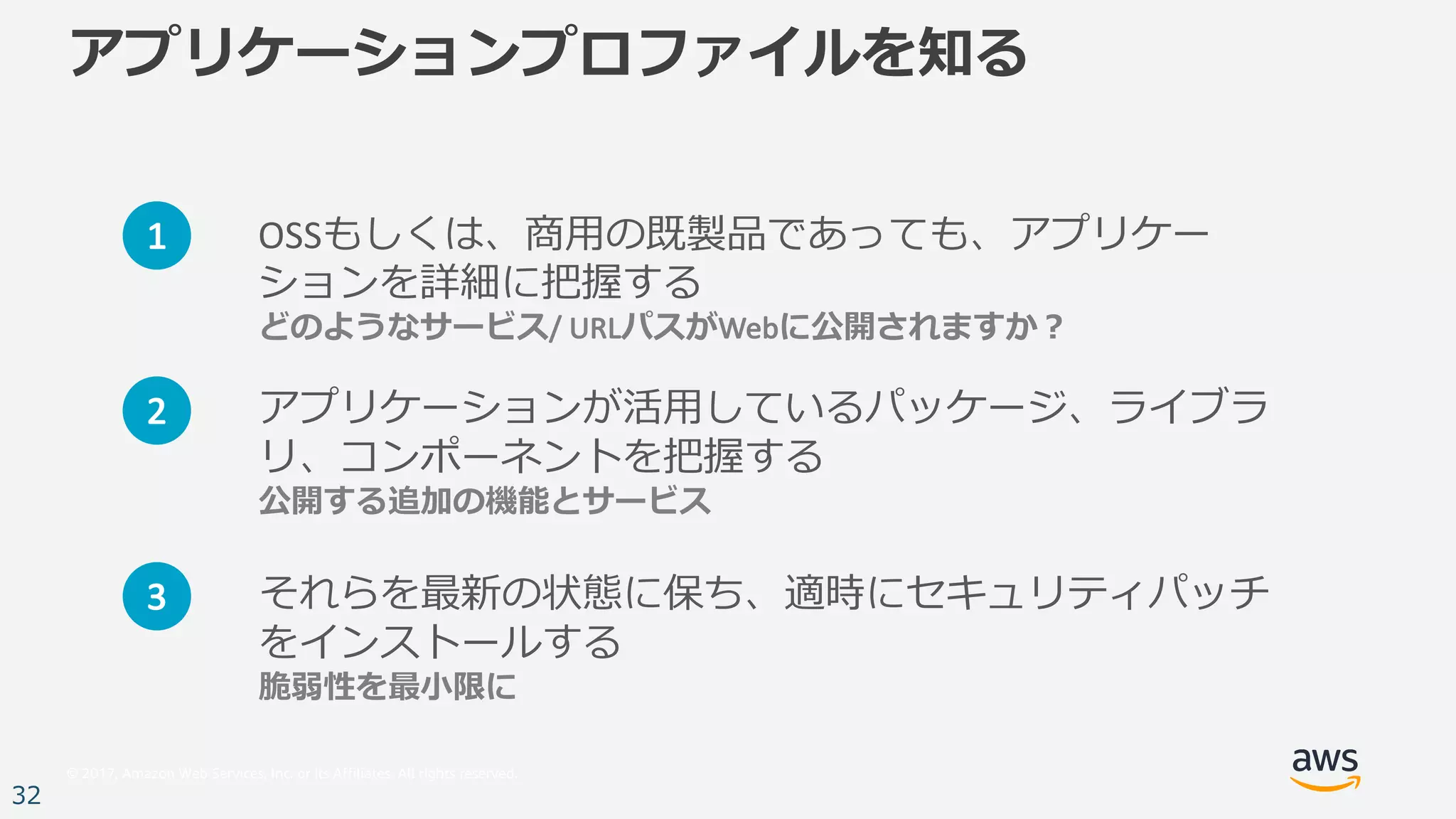 © 2017, Amazon Web Services, Inc. or its Affiliates. All rights reserved.
32
アプリケーションプロファイルを知る
OSSもしくは、商⽤の既製品であっても、アプリケー
ションを詳細に把握する
どのようなサービス/	URLパスがWebに公開されますか？
それらを最新の状態に保ち、適時にセキュリティパッチ
をインストールする
脆弱性を最⼩限に
1
3
アプリケーションが活⽤しているパッケージ、ライブラ
リ、コンポーネントを把握する
公開する追加の機能とサービス
2
 