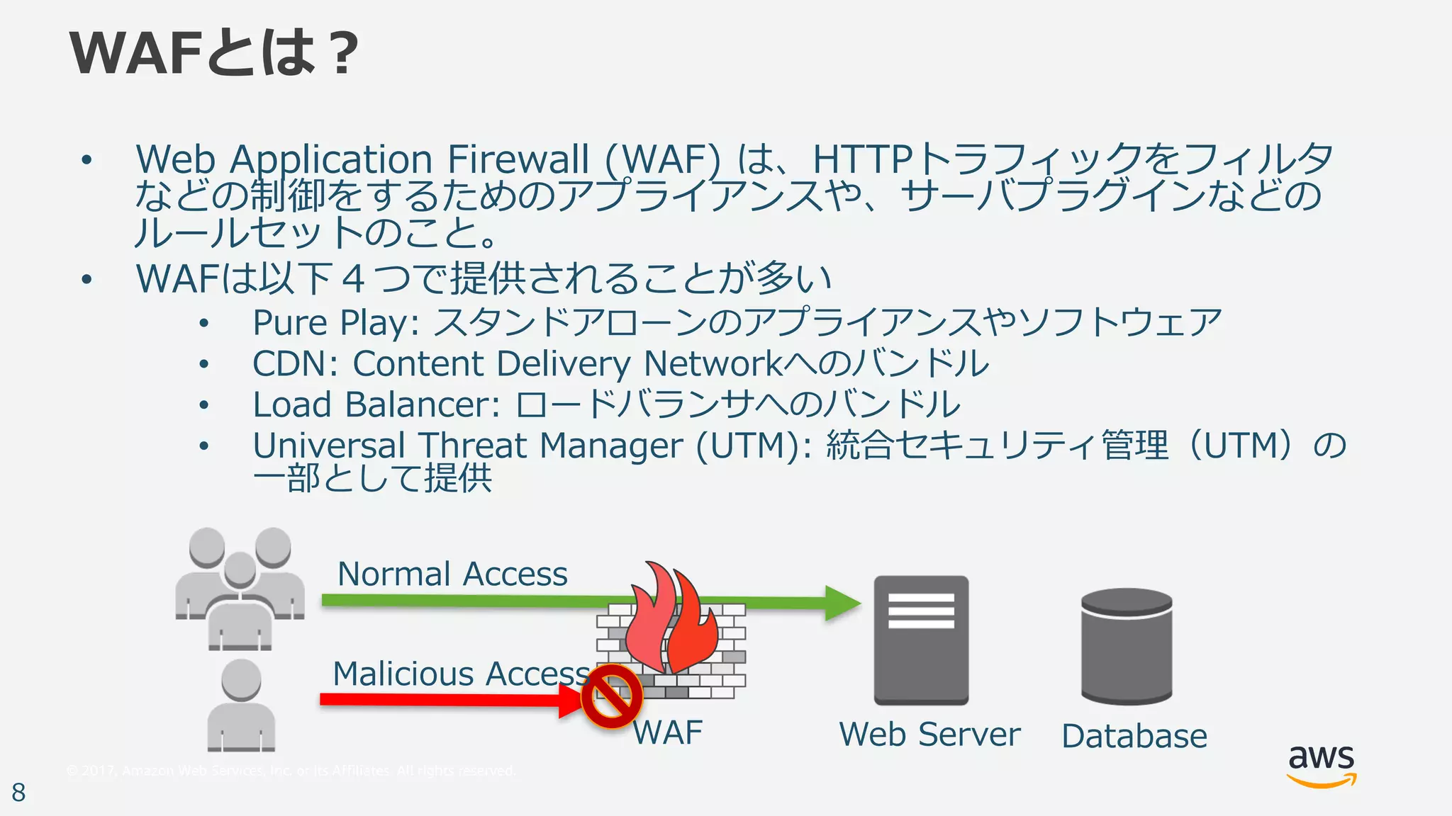 © 2017, Amazon Web Services, Inc. or its Affiliates. All rights reserved.
8
WAFとは？
• Web Application Firewall (WAF) は、HTTPトラフィックをフィルタ
などの制御をするためのアプライアンスや、サーバプラグインなどの
ルールセットのこと。
• WAFは以下４つで提供されることが多い
• Pure Play: スタンドアローンのアプライアンスやソフトウェア
• CDN: Content Delivery Networkへのバンドル
• Load Balancer: ロードバランサへのバンドル
• Universal Threat Manager (UTM): 統合セキュリティ管理（UTM）の
⼀部として提供
DatabaseWeb ServerWAF
Normal Access
Malicious Access
 