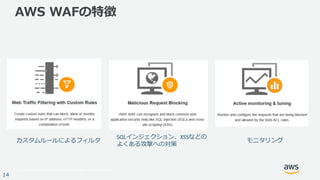 © 2017, Amazon Web Services, Inc. or its Affiliates. All rights reserved.
14
AWS WAFの特徴
カスタムルールによるフィルタ
SQLインジェクション、XSSなどの
よくある攻撃への対策
モニタリング
 