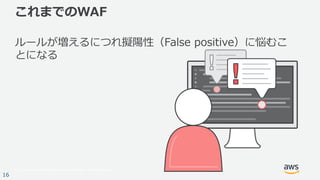 © 2017, Amazon Web Services, Inc. or its Affiliates. All rights reserved.
16
これまでのWAF
ルールが増えるにつれ擬陽性（False positive）に悩むこ
とになる
 