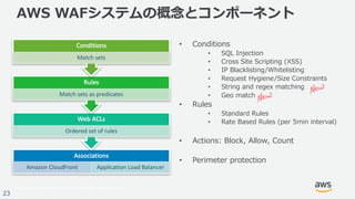 © 2017, Amazon Web Services, Inc. or its Affiliates. All rights reserved.
23
AWS WAFシステムの概念とコンポーネント
Associations
Amazon	CloudFront Application	Load	Balancer
Web	ACLs
Ordered	set	of	rules
Rules
Match	sets	as	predicates
Conditions
Match	sets
• Conditions
• SQL Injection
• Cross Site Scripting (XSS)
• IP Blacklisting/Whitelisting
• Request Hygiene/Size Constraints
• String and regex matching
• Geo match
• Rules
• Standard Rules
• Rate Based Rules (per 5min interval)
• Actions: Block, Allow, Count
• Perimeter protection
 