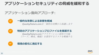 © 2017, Amazon Web Services, Inc. or its Affiliates. All rights reserved.
30
アプリケーションセキュリティの脅威を緩和する
アプリケーション指向アプローチ:
特定のアプリケーションプロファイルを保護する
QuackyNature.comアプリケーション固有の欠陥
（コード、構成、機能）を悪用するリスクを軽減する
✓
環境の変化に適応する✓
⼀般的な攻撃による影響を軽減
QuackyNature.comを一般的な攻撃から保護します
✓
 