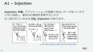 © 2017, Amazon Web Services, Inc. or its Affiliates. All rights reserved.
33
A1 – Injection
Injection ⽋陥: アプリケーションが信頼できないデータをインタプ
リタに送信し、要求元の意図を変更するリスク
広く知られているのは SQL Injection があります。
Credit:	XKCD:	Exploits	of	a	Mom,	published	by	permission.	
 