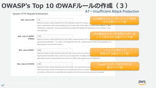 © 2017, Amazon Web Services, Inc. or its Affiliates. All rights reserved.
47
OWASPʼs Top 10 のWAFルールの作成（３）
HTTP要求のURIコンポーネントで許可
される最⼤バイト数
HTTP要求のクエリ⽂字列コンポーネ
ントで許可される最⼤バイト数
リクエストボディに
許容される最⼤バイト数
Cookieヘッダーで許可される
最⼤バイト数
A7	– Insufficient	Attack	Protection
 