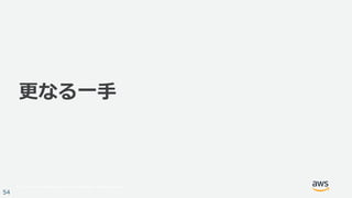 © 2017, Amazon Web Services, Inc. or its Affiliates. All rights reserved.
54
更なる⼀⼿
 