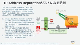 © 2017, Amazon Web Services, Inc. or its Affiliates. All rights reserved.
55
IP Address Reputationリストによる防御
http://aws.typepad.com/sajp/2016/05/you-can-use-aws-waf-a-web-application-firewall-to-help-protect-your-web-applications-from-exploits-that-originate-from-grou.html
Update IP Blacklists and WAF
rules using AWS WAF API
Normal
Users
Malicious
users and
bots
CloudFront
AWS
WAF
Lambda
Script
Detect malicious IPs
Rule
Updater
CloudWatch
events
reputation list
スパマーやマルウェアの配布元、あるいは
ボットネットなどの悪い振る舞いをする(bad	
actor)発信元として知られ、リスト化されてい
るIPアドレス(⾵評リスト、reputation	list)から
のWebアプリへの攻撃を防御する⽅法
1. Amazon	CloudWatch Eventsは、スケジュー
ルに従ってLambda	functionを実⾏する。
2. サードパーティの作成したreputation	listを
ダウンロードし、Lambda	functionによって
処理される。
3. ブラックリストを作成するために、
Lambda	funtionはAWS	WAF	IPセットを
reputation	listに書かれた最新のIPアドレス
（及びIPレンジ）にアップデートする。
4. AWS	WAFはブラックリスト内のIPアドレス
からのリクエストを拒否する。
 