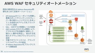 © 2017, Amazon Web Services, Inc. or its Affiliates. All rights reserved.
56
AWS WAF セキュリティオートメーション
https://aws.amazon.com/jp/answers/security/aws-waf-security-automations/
既知の脆弱性もIP	Address	Reputation防
御もまとめて全部オートメーション
• API	Gatewayのハニーポットも⽤意し
悪意のボットやコンテンツスクレー
パー等の疑わしいリクエストを送っ
てくる送信元IPアドレスをブラック
リストに追加
• SQLi、CSRFからの保護ルールの追加
• AWS	Lambda	のカスタム関数により、
アクセスログを⾃動的に解析して、
疑わしい動作を特定し、該当する送
信元 IP	アドレスをブラックリストに
追加
• ⼿動でホワイトリストIP、ブラック
リストIPアドレスの追加
• IP	Address	Reputationをブラックリス
トへ⾃動追加
 