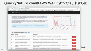 © 2017, Amazon Web Services, Inc. or its Affiliates. All rights reserved.
53
QuackyNature.comはAWS WAFによって守られました
 