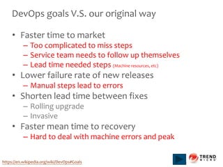 DevOps goals V.S. our original way
• Faster time to market
– Too complicated to miss steps
– Service team needs to follow up themselves
– Lead time needed steps (Machine resources, etc)
• Lower failure rate of new releases
– Manual steps lead to errors
• Shorten lead time between fixes
– Rolling upgrade
– Invasive
• Faster mean time to recovery
– Hard to deal with machine errors and peak
2https://en.wikipedia.org/wiki/DevOps#Goals
 