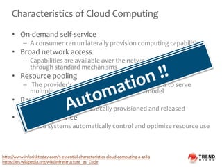 Characteristics of Cloud Computing
• On-demand self-service
– A consumer can unilaterally provision computing capabilities
• Broad network access
– Capabilities are available over the network and accessed
through standard mechanisms
• Resource pooling
– The provider's computing resources are pooled to serve
multiple consumers using a multi-tenant model
• Rapid elasticity
– Capabilities can be elastically provisioned and released
• Measured service
– Cloud systems automatically control and optimize resource use
http://www.inforisktoday.com/5-essential-characteristics-cloud-computing-a-4189
https://en.wikipedia.org/wiki/Infrastructure_as_Code
 